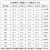 45%23钢冲床铣床加工中心模具压板t型螺丝T形螺栓m1012141618202224 M10*5045%23钢 T型螺丝