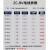 珠江电线国标铜芯单股单皮硬线ZC-BV阻燃家装10平方-红色100米/卷