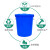 大号加厚塑料水桶带盖超大容量圆形桶储水发酵厨房胶桶 50L蓝色