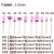 2.35柄陶瓷磨头 火石仔 砂轮 刚玉磨头 可抛磨各种金属材料 红色 2.35柄红色火石仔5号