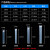 铸固 塑料比色管 实验室具塞无硼带刻度平底比色管 10ml 