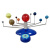 太阳系八星天体运行仪科普玩具九星演示模型教学仪器