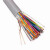 TCL罗格朗HSYV室内大对数通信电缆 25/50/100对三类电话缆 50对/米 1m