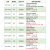 鹿色2路4路8路16路32路继电器输出模块485北京阿尔泰科技DAM3018/ 8路信号继电器-DAM3018AA