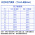 韩曼柯 消防水带国标8型65mm消防水管 加厚有衬里聚氨酯2.5寸口径20米农用灌溉 8-65-20水带+接口+水枪