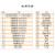罗宾汉（RUBICON）RTS-36多用途电工绝缘工具套装 36件组合包 电子手动工具螺丝刀