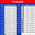 国标TRVV高柔性拖链线2 3 4 5芯0.3 0.5平方0.75耐油抗拉 TRVV高柔线20米灰色5芯1平方毫米