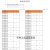 精选好货钻头 麻花钻 0.3 0.4 0.5 0.6 0.8 1 1.53.0mm 上工直柄 直径1.3mm*总长38mm(10支)