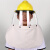 瑞恒柏PC防护面屏抗高温 防冲击防飞溅透明面罩配安全帽式打磨面具 支架+PVC+护颈布