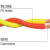 电缆RVS2.5平方电线双绞线铜芯胶质花线家装照明电源线定制 彩色2*2.5平方 100m
