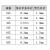 无线蓝牙diy耳机线多芯多股漆包线护套线绝缘线2芯3芯4芯5芯8芯 5芯 1m