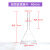 玻璃漏斗长颈40607590100120150mm实验室标准短管三角漏斗 短管 40mm 高硼硅玻璃