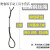 插编钢丝绳起重吊装双扣吊索具编头子起重工具钢丝绳14mm16mm18mm 10毫米2米