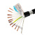 护套线信号RVVP/KVVRP定制电缆无氧铜十10 12 16 40芯国标控屏蔽 20芯0.5平方 100米价