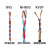 犀跃 RVS 电线电缆国标铜双绞线 阻燃线电源花线软线 一卷价 100米/卷 红蓝/红黄/红黑 2*1mm²