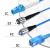 创优捷 光纤跳线 铠装 单纤 ST/UPC-ST/UPC-单模-G.652D-3mm-2000M-LSZH-蓝色