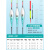 中逵鱼漂高灵敏加粗尾纳米漂浅水黑坑野钓鲫鲤鱼罗非大物鲢鳙浮漂 休闲2代S-201(浅水小鲫) 1号