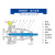 管道泵变频增压泵增压泵多级泵特殊型号时间20天单价/台 增压泵50