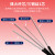 成品光纤线室内外单芯光纤尾纤SC-SC网络线100米皮线延长线连接线 黑色 成品[送延长器] 60m