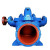 迅爵(200S95)双吸ssh单级双吸离心泵350s75a中开泵高扬程水泵大型抽水45kw剪板