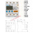 可调式三相自复式过欠压保护器缺相保护器 380V 缺零 相序 3P+N 25A