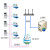 电表DLT645 DLT698 水表热表CJT188转MODBUS TCP集中器 GL3013 配件4RS485转USB