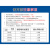 上海交流调压器220v家用tdgc2-3kva单相500w可调小型变压器 2000W 0-250V