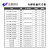 塑料九脚托盘叉车托板防潮垫板超市仓库货物地堆卡板网格地台板 1000*900*145新料