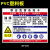 油漆存放处安全标识牌油漆房储存室严禁烟火禁止吸烟提示牌危险化 ZY-071(PVC塑料板) 30x40cm