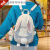 丰丰彐心可爱兔子包包女2023新款小双肩包背包少女小众学生书包帆布斜挎包 蓝色【带挂件】