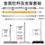 理尺及组合带支架演示初实验器材挂钩力学高中物理刻度木质原理器 木制杠杆尺+铁杆底座+十字夹(套