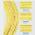 电线电缆国标阻燃 BV1 1.5 2.5 4 6平方单皮单芯铜硬家装 2.5平方 单皮硬线(100米)红色