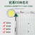 上海led户外照明灯投光灯 工地强光防水防潮防爆泛光灯射灯 接电款 300W白光 2020款