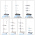 定制铁架台实验室支架化学实验器材不锈钢固定夹十字夹小大号铁圈 标准铁架台一杆一座40cm