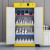 金兽安全柜GC3360智能恒温恒湿柜化学药品存放柜易燃液体黄色pp内衬
