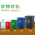 垃圾桶无盖塑料工业用公园物业小区分类桶学校幼儿园餐厨果皮箱 40升长方形红色无盖