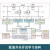 BUCK-BOOST数字控制STM32双向升降压变换器开发板开关电源学习 含税 开发板+烧录器