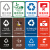 垃圾分类标识牌提示牌厨余干垃圾湿垃圾箱标签贴不可回收有害标示 5-4其他垃圾 10x10cm