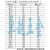 高速钢加长直柄麻花钻头特长钻头打木头铝合金专用1.5 3.0 4.25.2 直径4.2mmx长度120mm一支