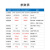 定制2.4G无线收发模块nRF24L01P+PA+LNA带屏蔽罩射频透传100mW E012G4M27D