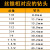 英制管螺纹丝锥G 1/8 1/4 1/2 3/4 水管牙丝攻2分3分4分6分1寸2寸 38底孔钻头含钴15