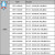 PLC S7-1200 CPU 1211C 1212C 1214C 1215C 1217 AC/DC/RLY 1215C