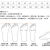 电子厂高筒靴劳鞋白色长筒鞋防尘无尘防砸安全鞋 四孔鞋 36