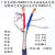 TRVVP高柔性拖链屏蔽电缆2 3 4芯0.3 0.5 0.75 1.5平方雕刻机电缆 TRVVP3*0.3平方一卷 100米