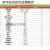 定制适用大中小号蒸馏装置套装蒸馏装置纯露提纯化学实验器材仪器耗材 烧瓶250ml蛇形食品级 中号