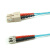 贵庆科技 GUIKING 单工多模OM3光纤跳线 SC/UPC-ST/UPC PVC(OFNR) 3m（单位：条）