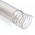 PVC透明钢丝软管塑料水管一寸加厚油管耐压耐酸碱耐增强软管 内径38毫米壁厚3毫米