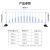 守卫神 道路护栏隔离栏市政护栏防撞交通防护栏设施公路围挡临时施工围栏 护栏 高100cm