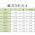 LISM定制适用PE对焊机焊管机对焊机配件铣刀刀片白钢刀片 焊机刀片160 刀片315（付）