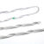 ADSS光缆耐张线夹 大小张力预绞式耐张串 静端金具 光缆耐张金具 小张力 光缆（9.6mm-10.5mm）